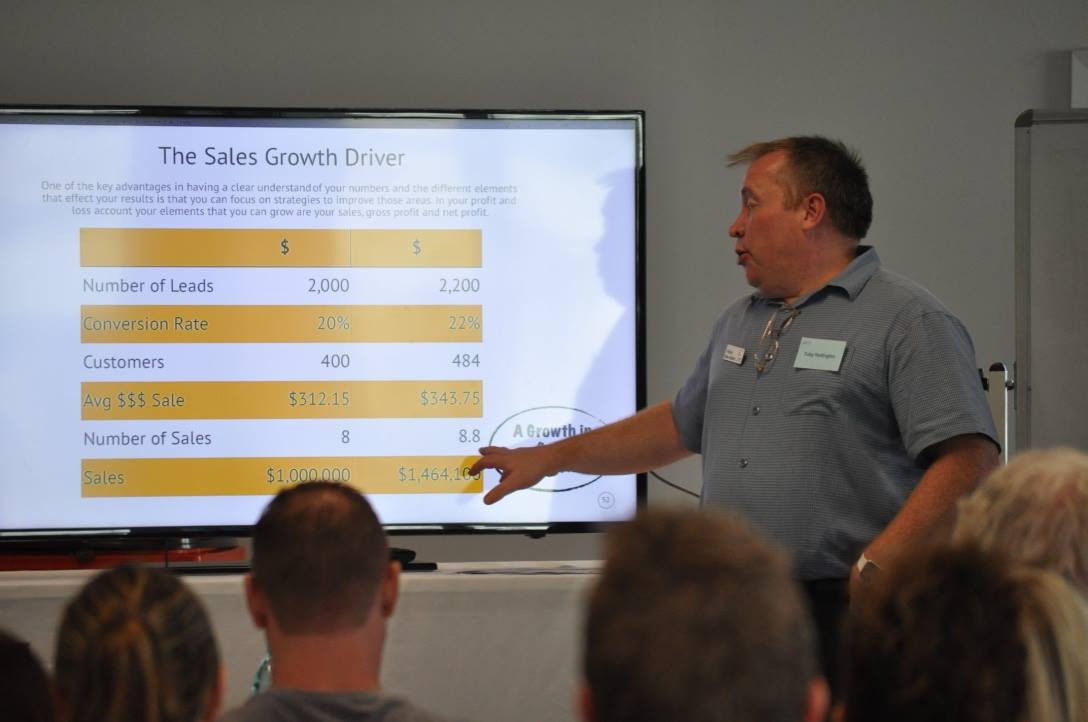 Sales Growth Session